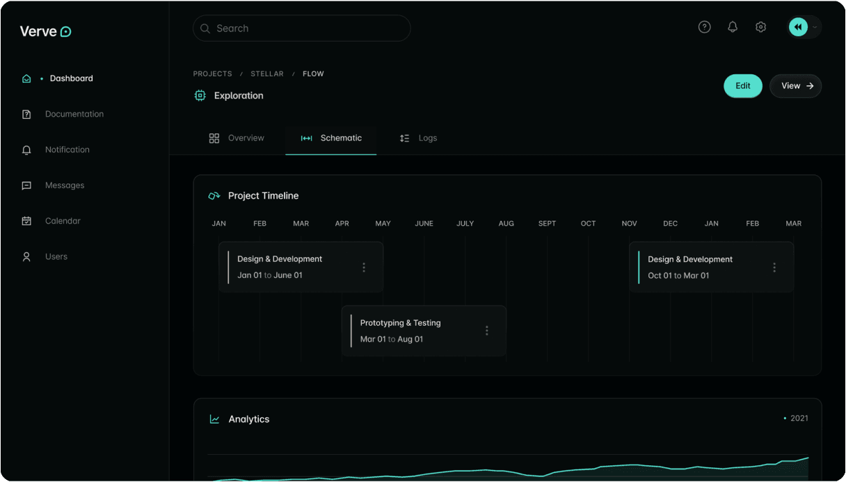 Dashboard
